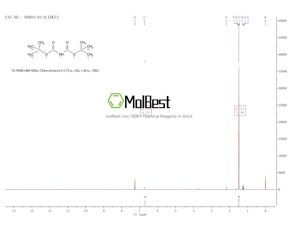 Physical sample testing spectrum (NMR) of 89004-82-0
