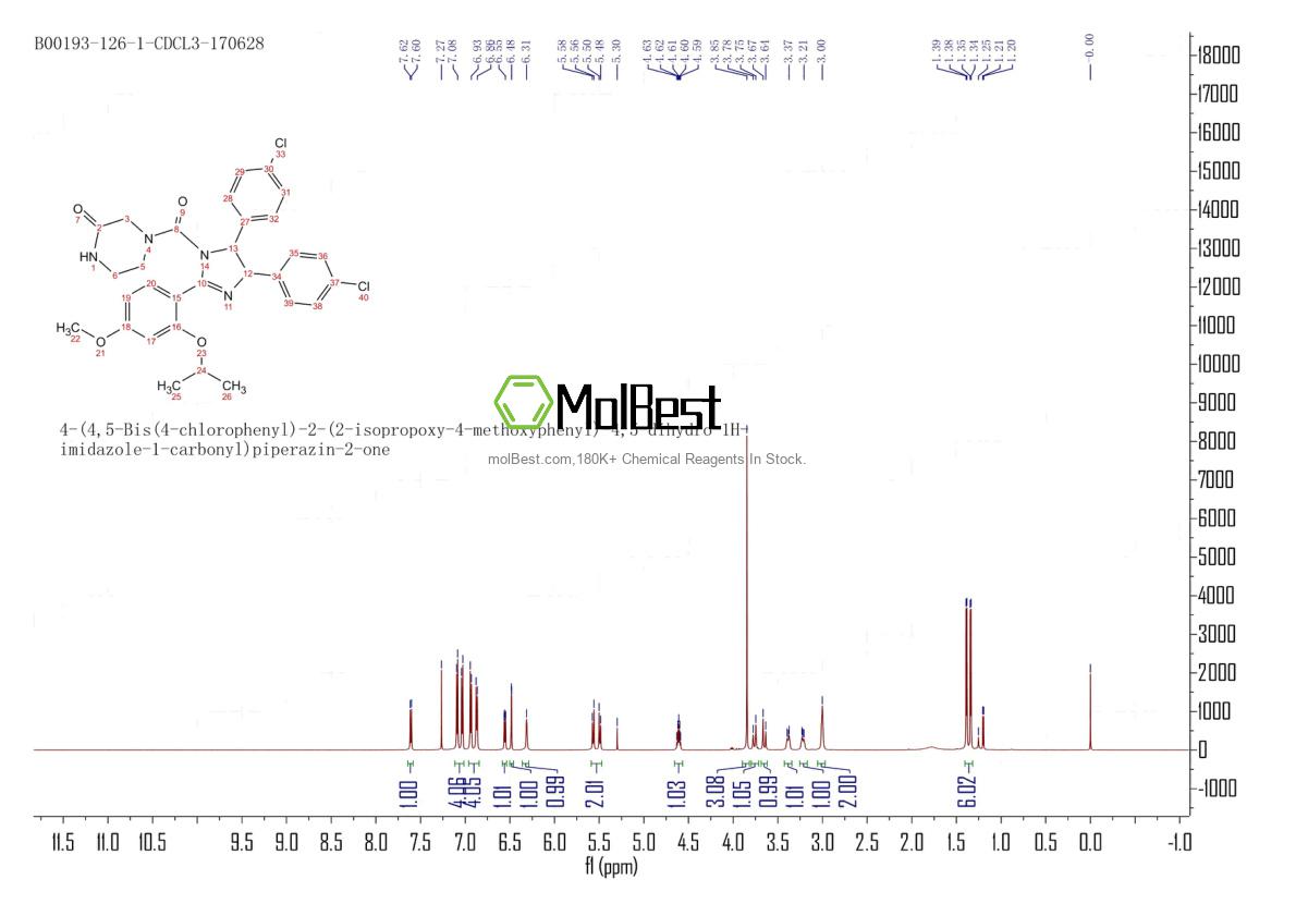 Physical sample testing spectrum (NMR) of 890090-75-2
