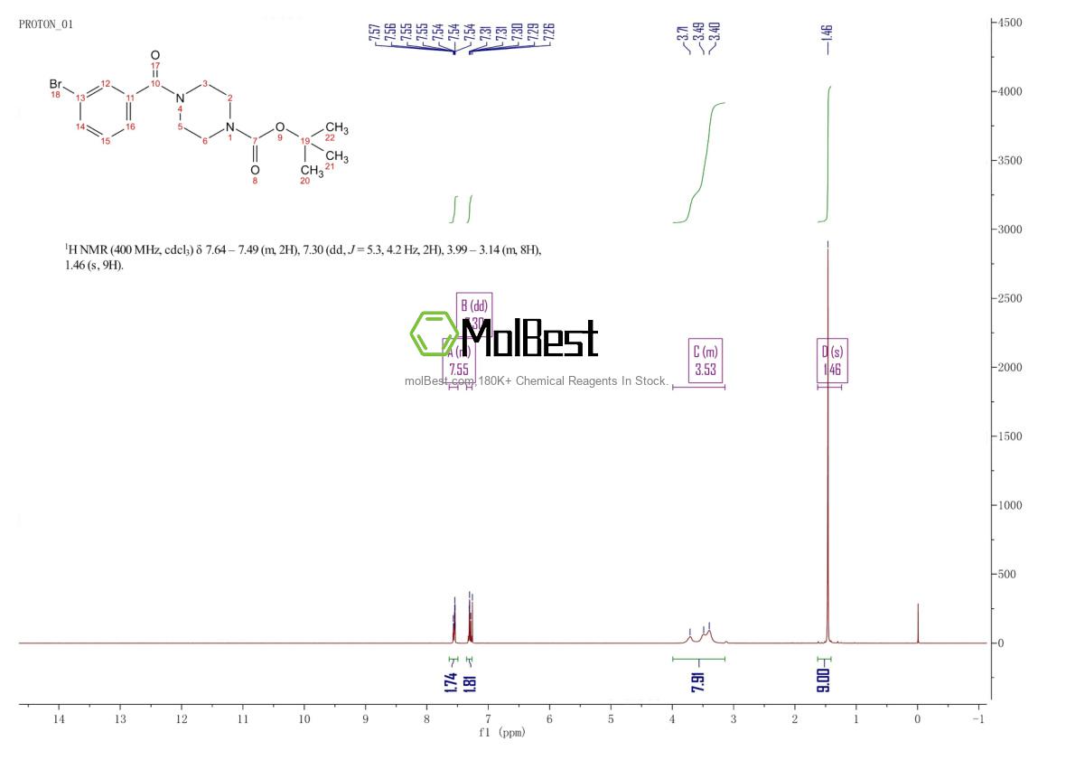 Physical sample testing spectrum (NMR) of 890153-34-1
