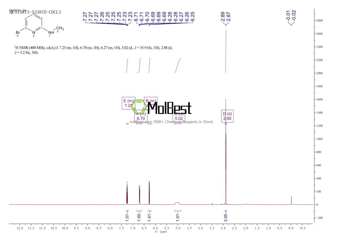 Physical sample testing spectrum (NMR) of 89026-79-9