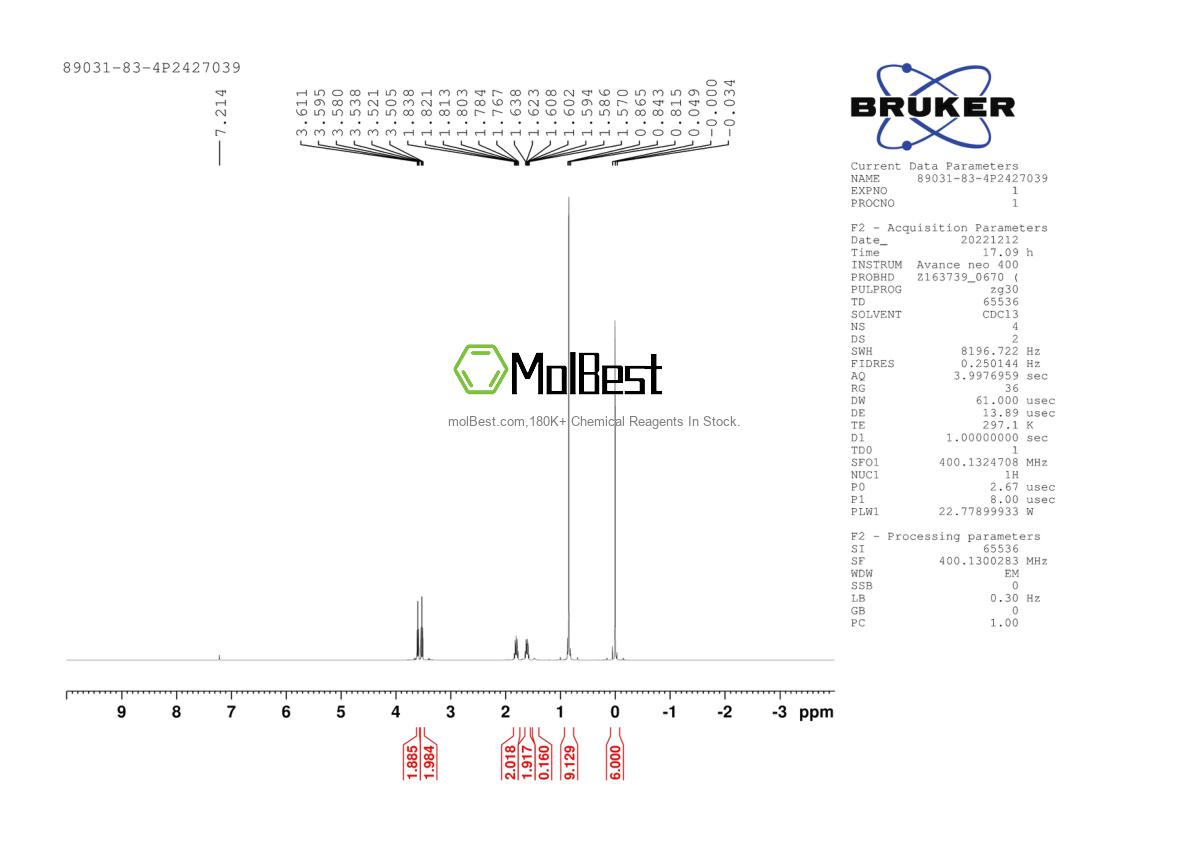Physical sample testing spectrum (NMR) of 89031-83-4