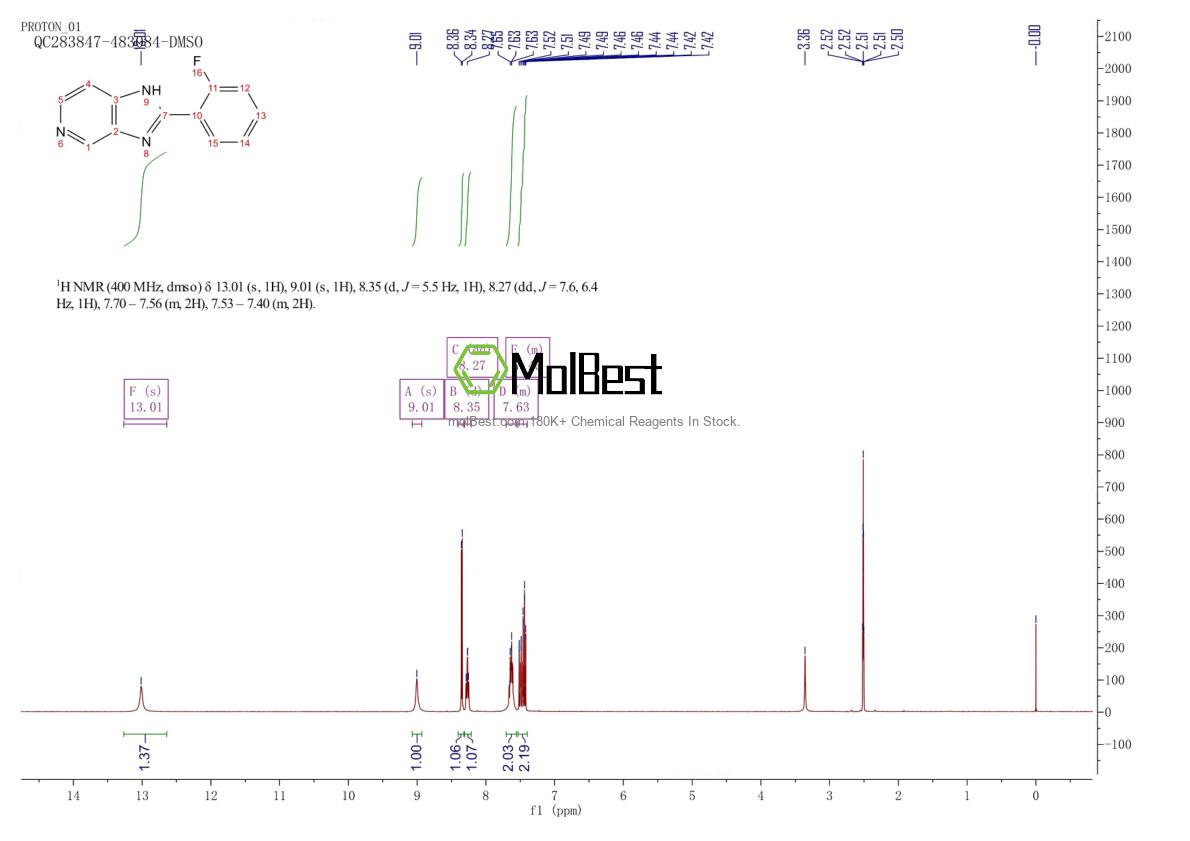 Physical sample testing spectrum (NMR) of 89075-43-4