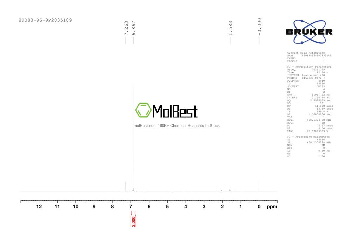 Physical sample testing spectrum (NMR) of 89088-95-9