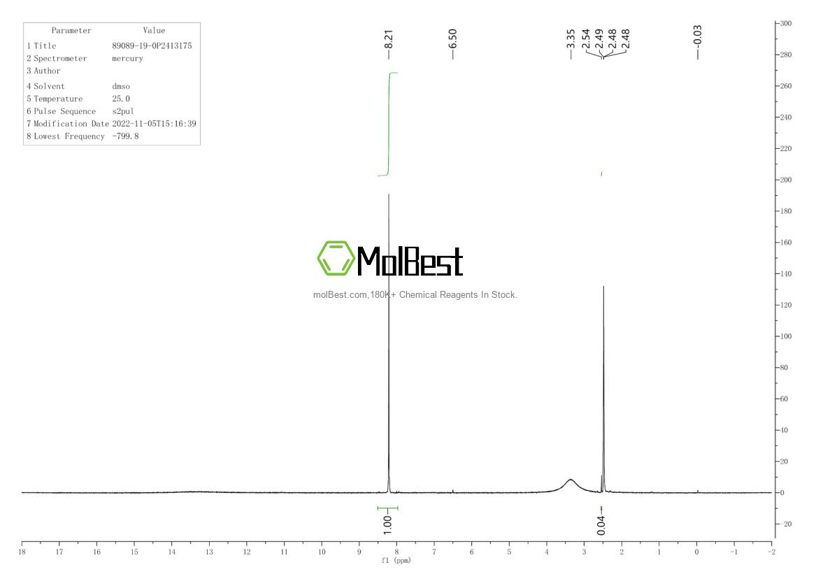 Physical sample testing spectrum (NMR) of 89089-19-0