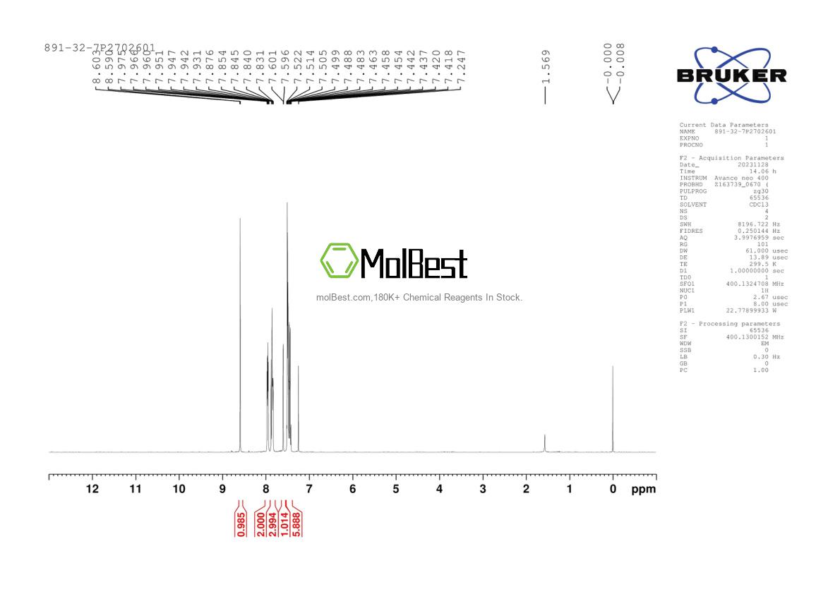 Phổ kiểm tra mẫu thực (NMR) của 891-32-7