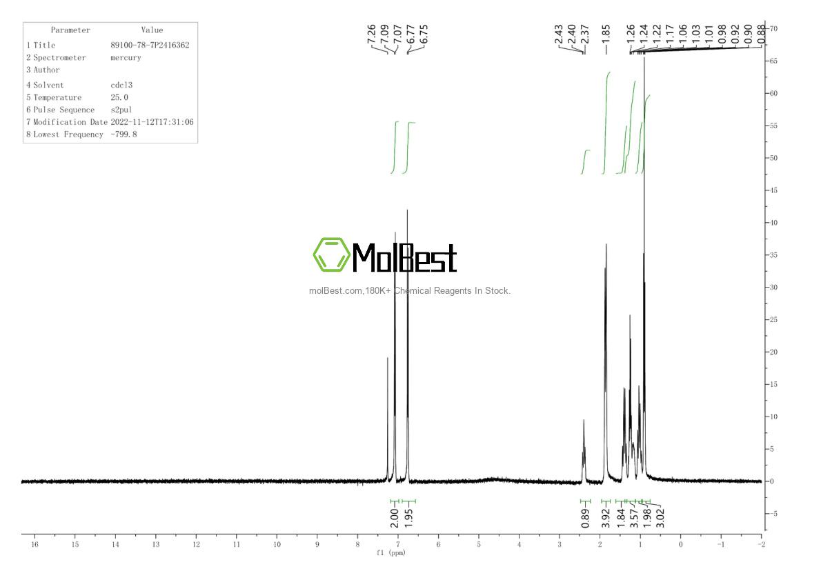 Phổ kiểm tra mẫu thực (NMR) của 89100-78-7