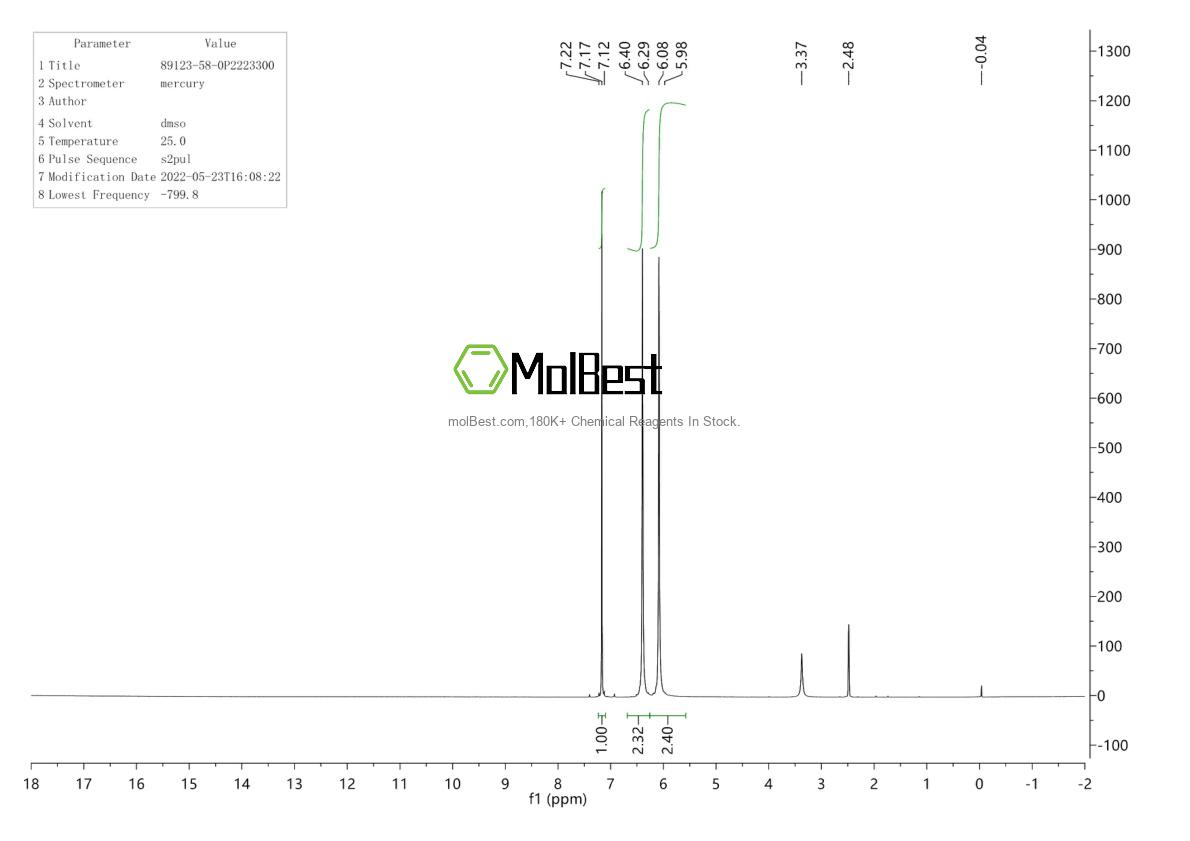 Physical sample testing spectrum (NMR) of 89123-58-0