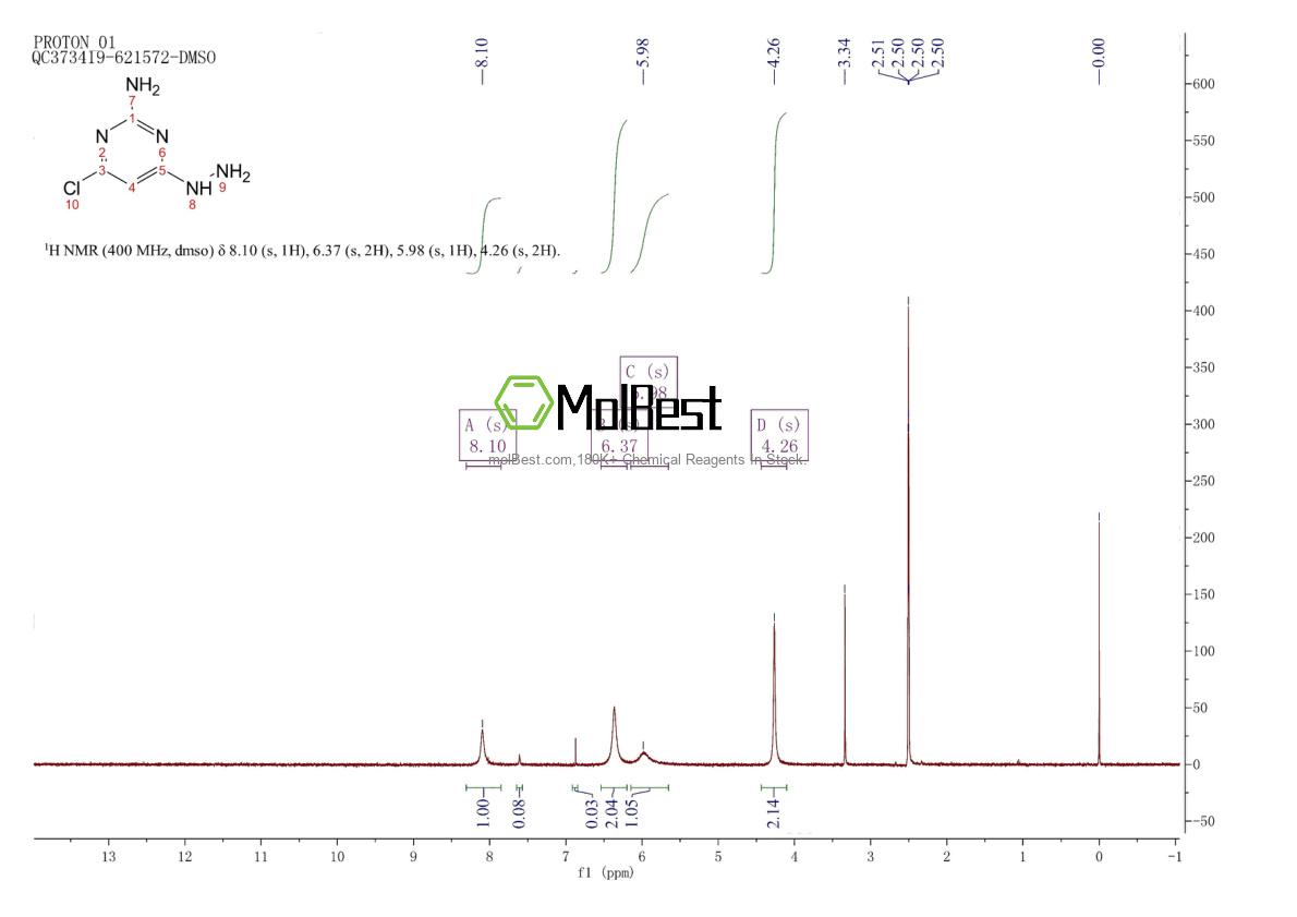 Physical sample testing spectrum (NMR) of 89124-04-9