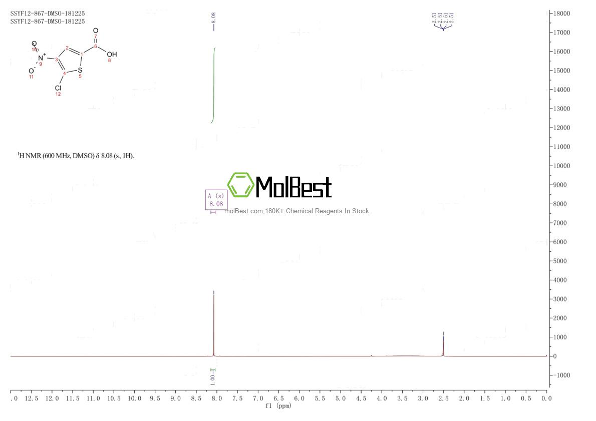 Espectro de prueba de muestra física (RMN) de 89166-85-8