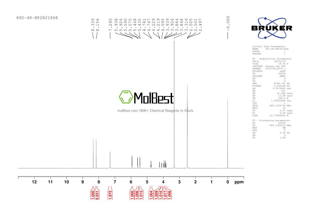 Physical sample testing spectrum (NMR) of 892-48-8