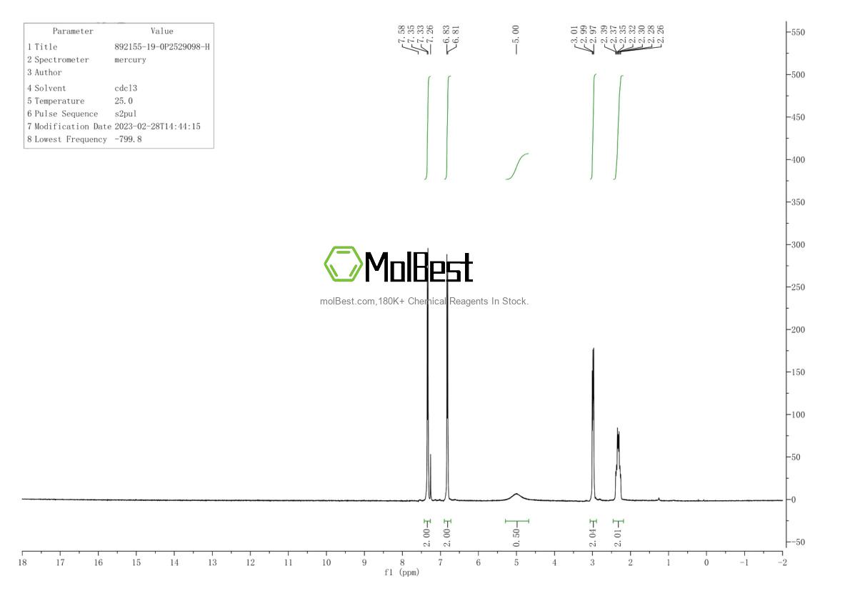 Physical sample testing spectrum (NMR) of 892155-19-0