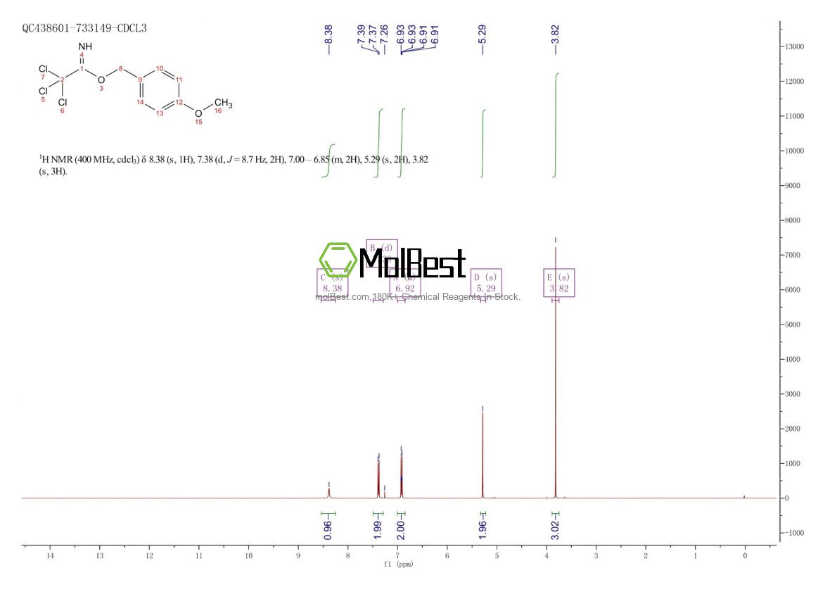 Physical sample testing spectrum (NMR) of 89238-99-3