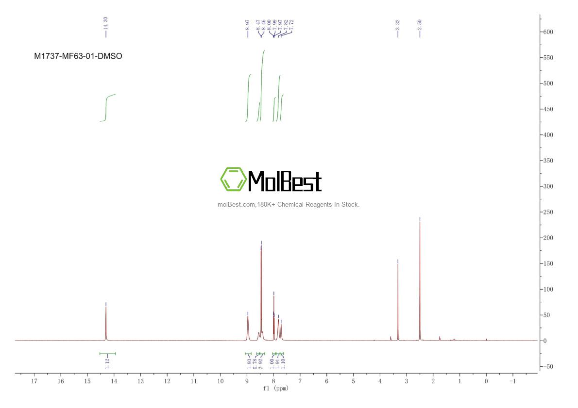 Phổ kiểm tra mẫu thực (NMR) của 892549-43-8