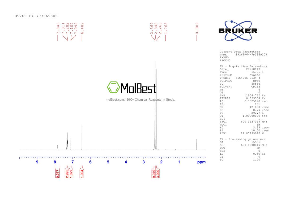 Physical sample testing spectrum (NMR) of 89269-64-7