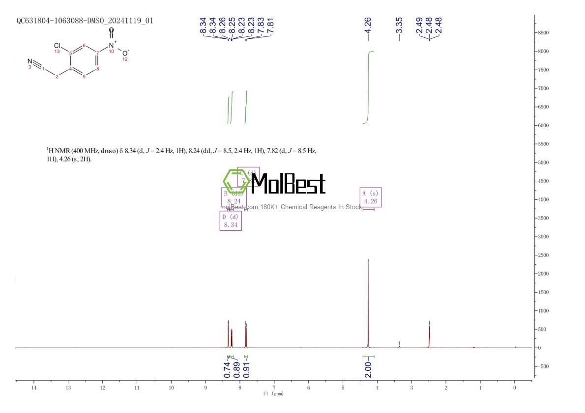 Phổ kiểm tra mẫu thực (NMR) của 89277-99-6