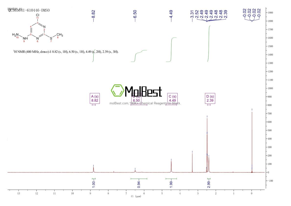 Physical sample testing spectrum (NMR) of 89280-24-0