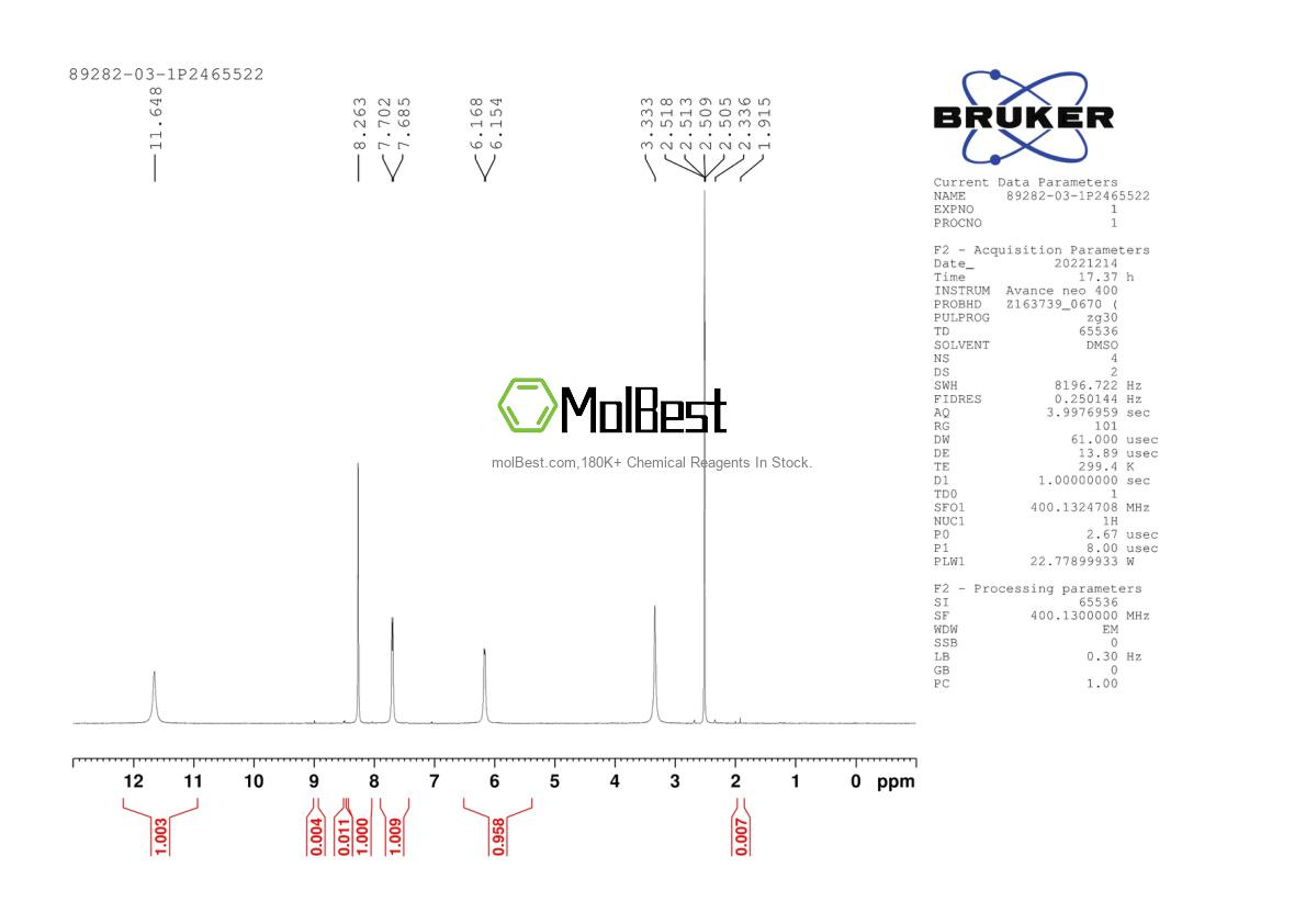 Physical sample testing spectrum (NMR) of 89282-03-1