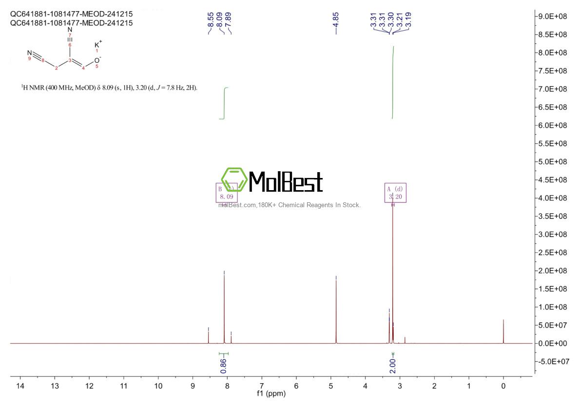 Espectro de teste de amostra física (NMR) de 89283-73-8