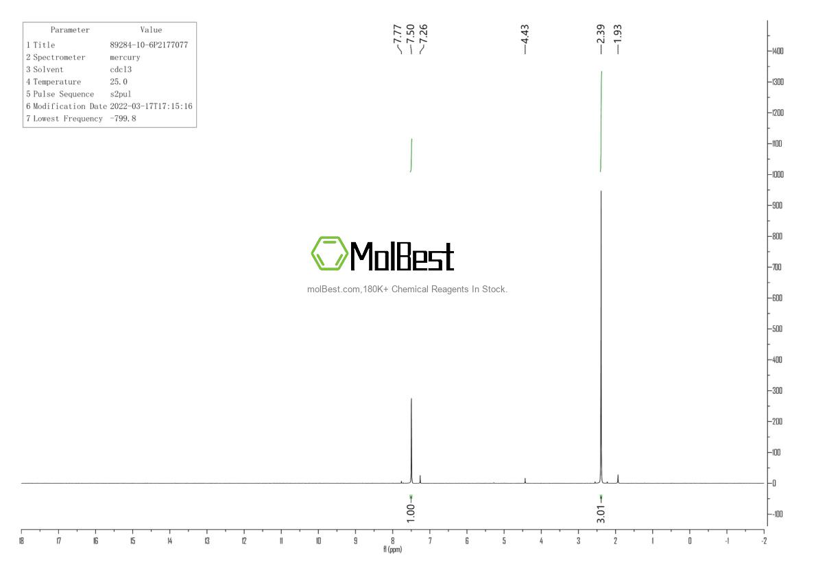 Physical sample testing spectrum (NMR) of 89284-10-6