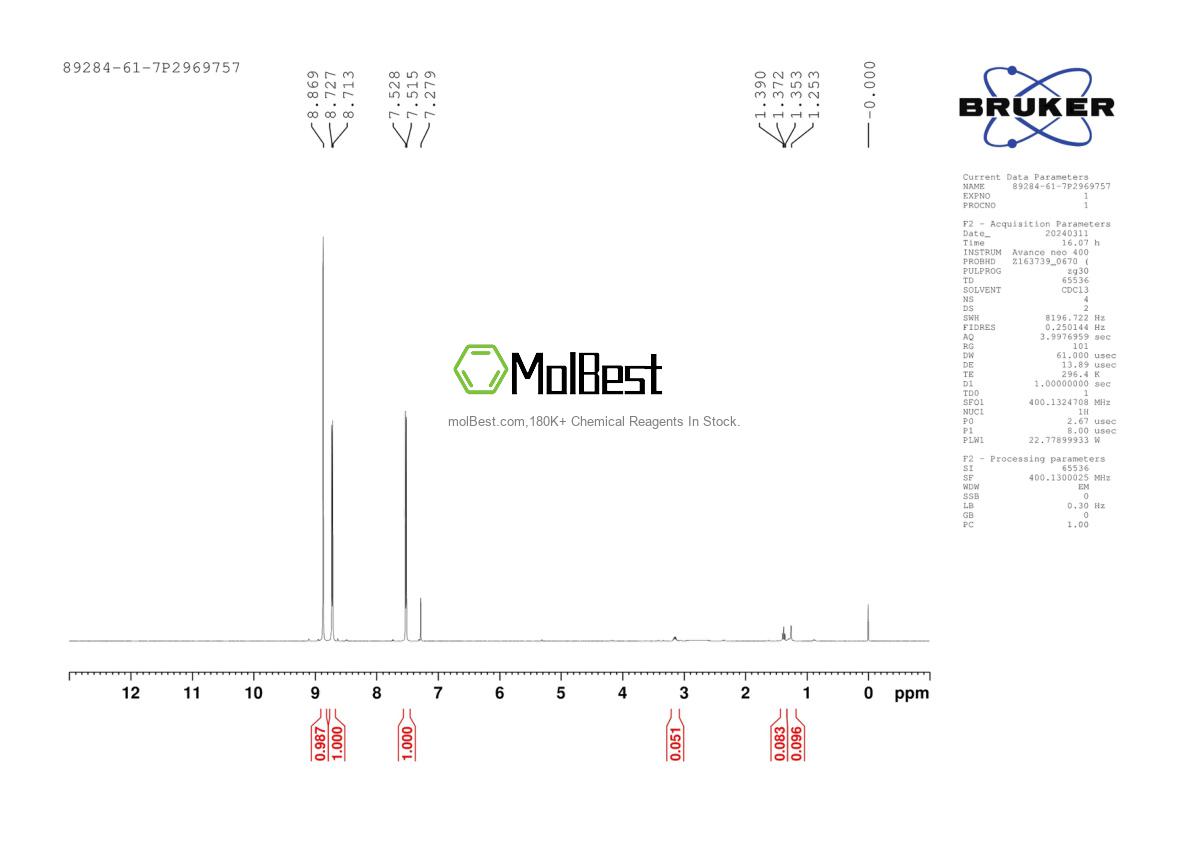 Physical sample testing spectrum (NMR) of 89284-61-7