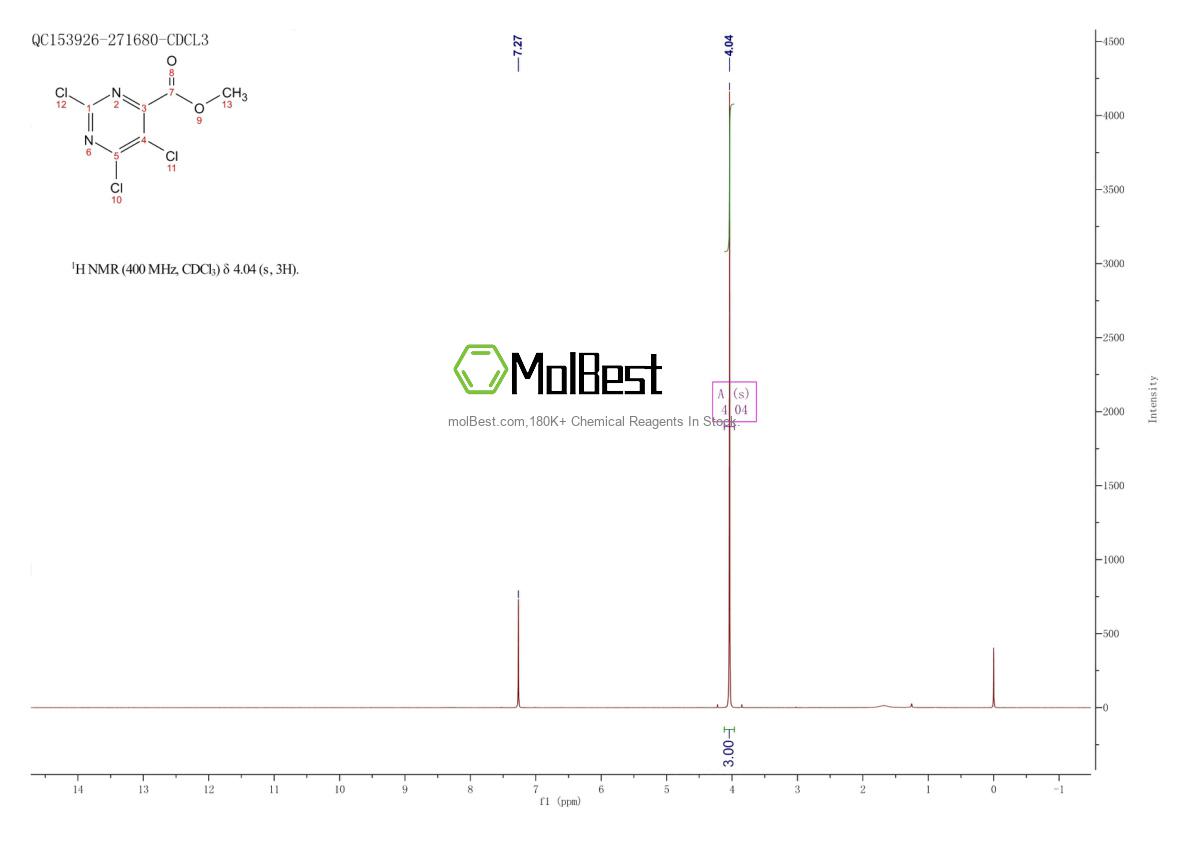 Physical sample testing spectrum (NMR) of 89284-85-5