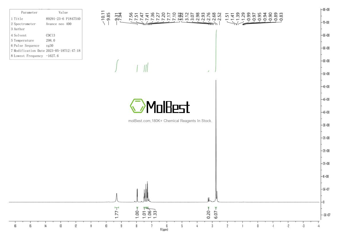 89291-23-6 fiziksel numune test spektrumu (NMR)