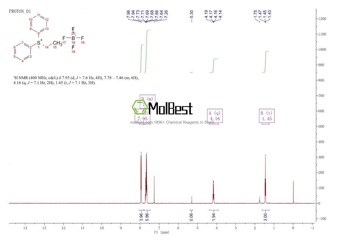 893-69-6 fiziksel numune test spektrumu (NMR)