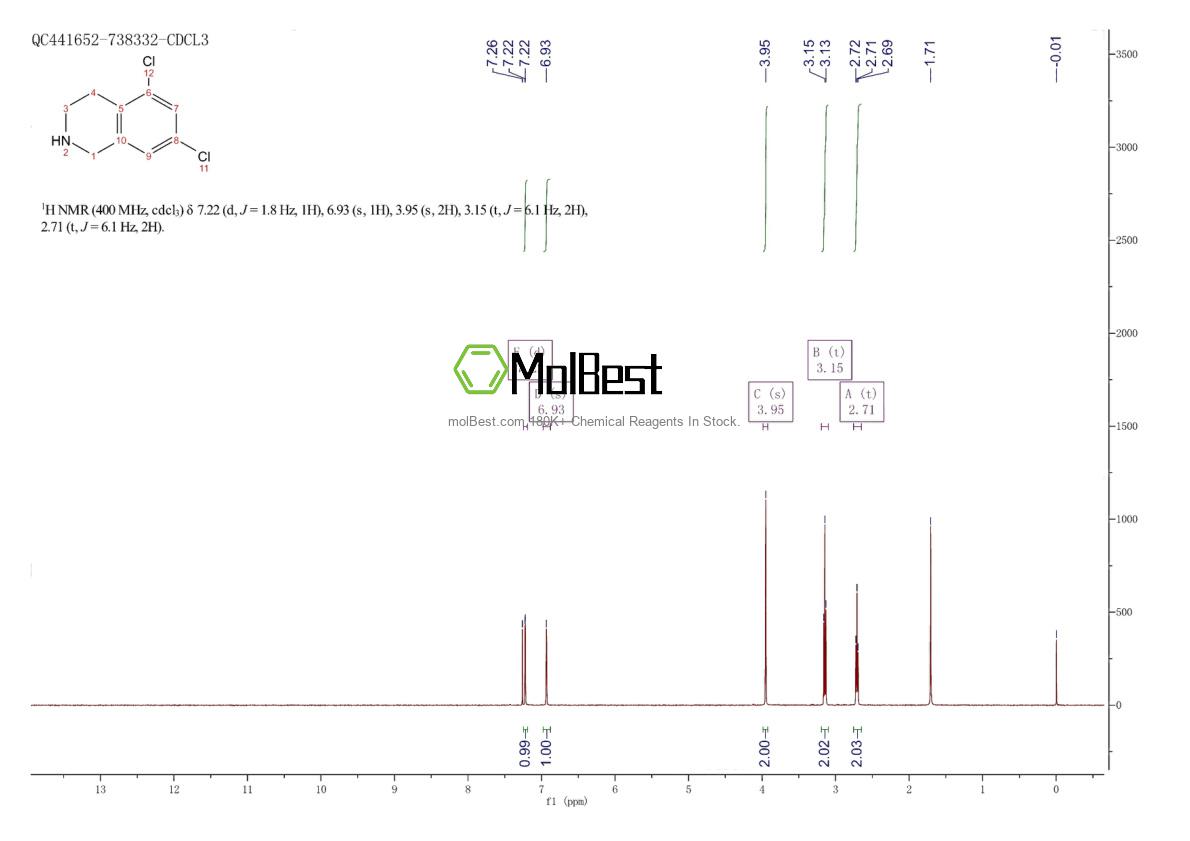 89315-56-0 fiziksel numune test spektrumu (NMR)