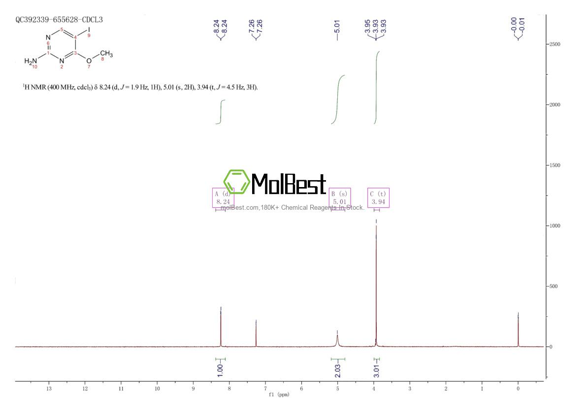 89322-66-7 fiziksel numune test spektrumu (NMR)