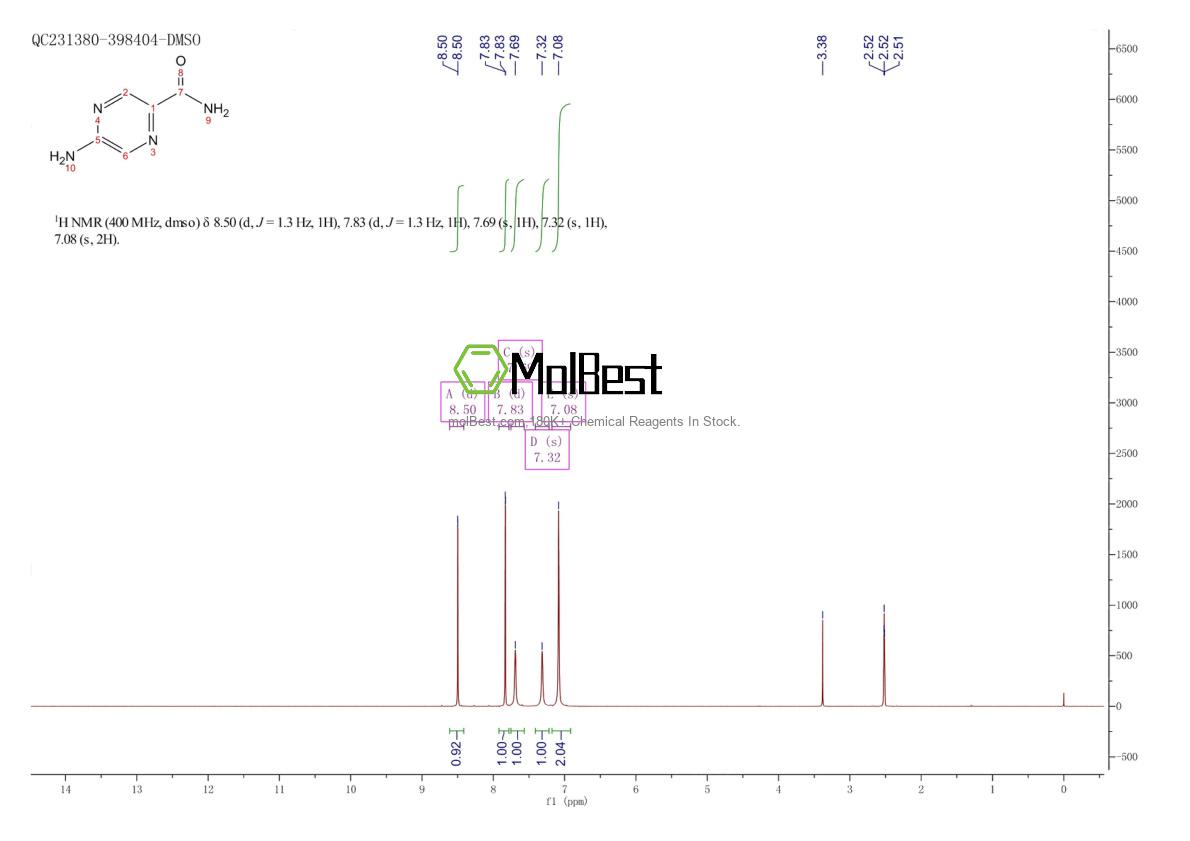 89323-09-1 fiziksel numune test spektrumu (NMR)