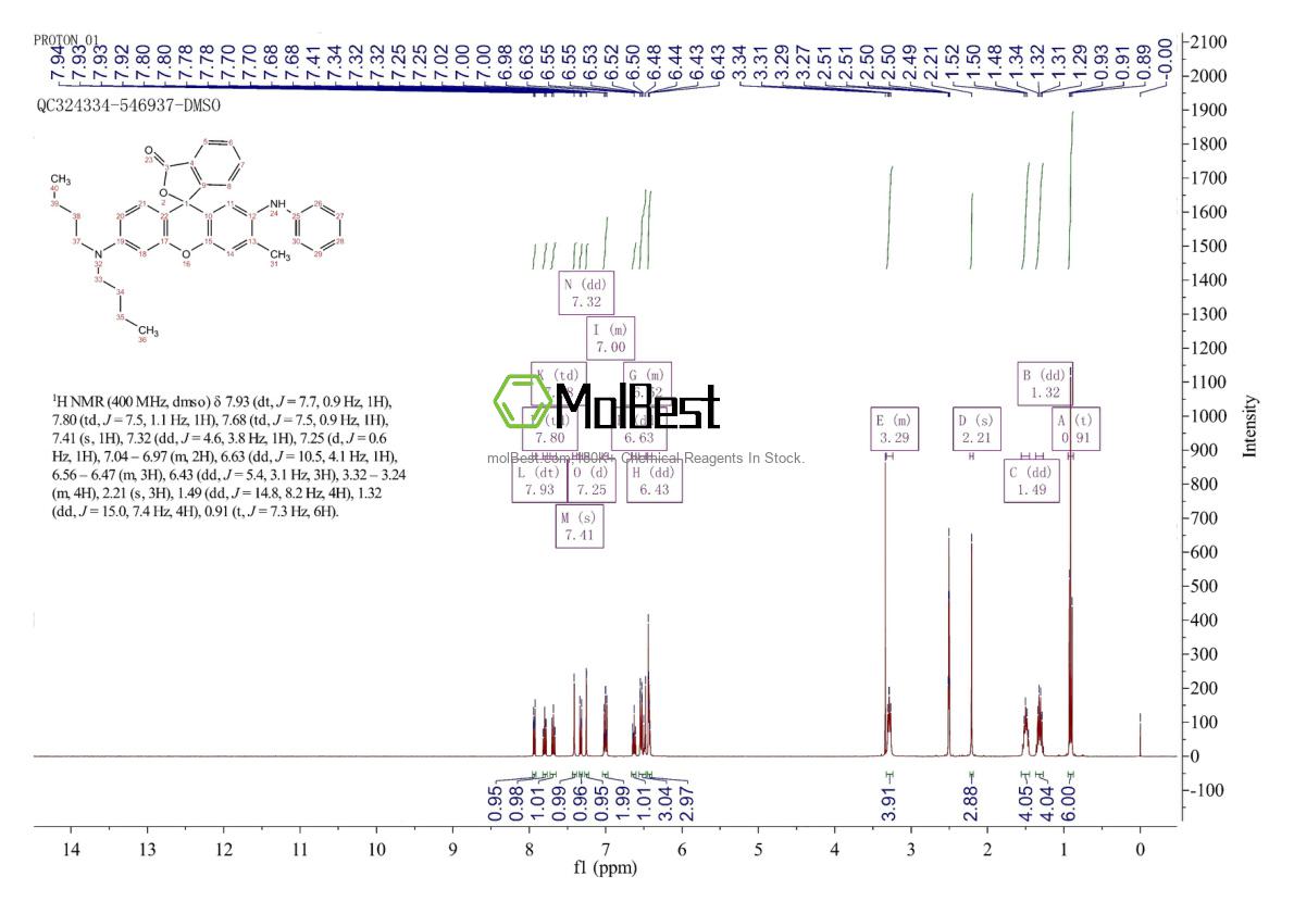 89331-94-2 fiziksel numune test spektrumu (NMR)