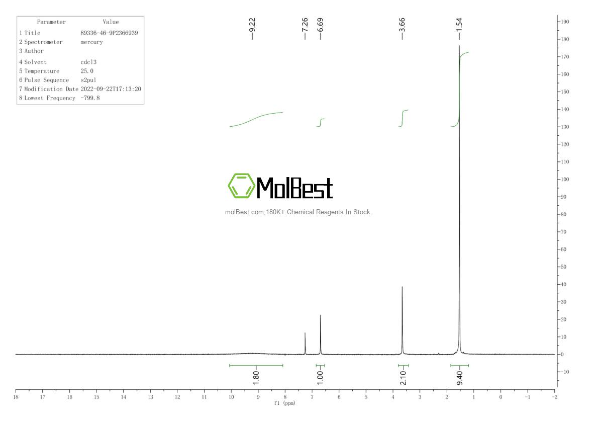 89336-46-9 fiziksel numune test spektrumu (NMR)