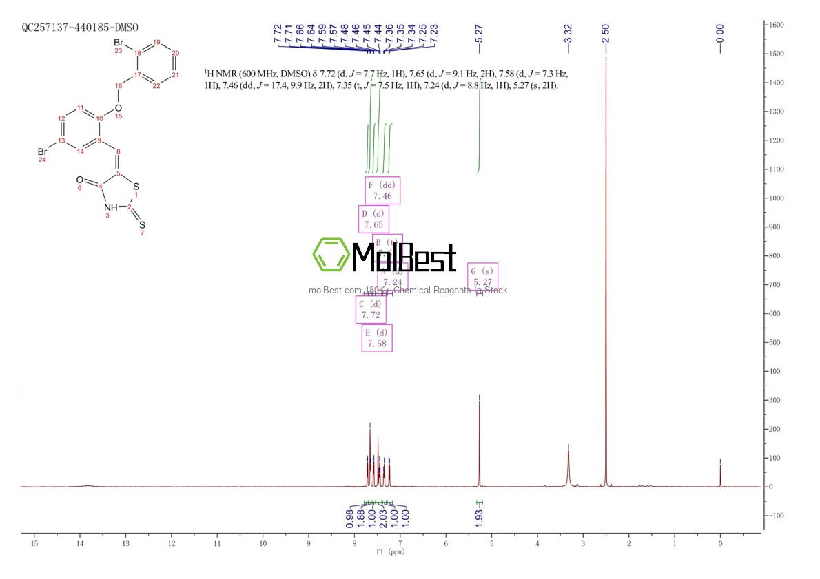 Physical sample testing spectrum (NMR) of 893449-38-2