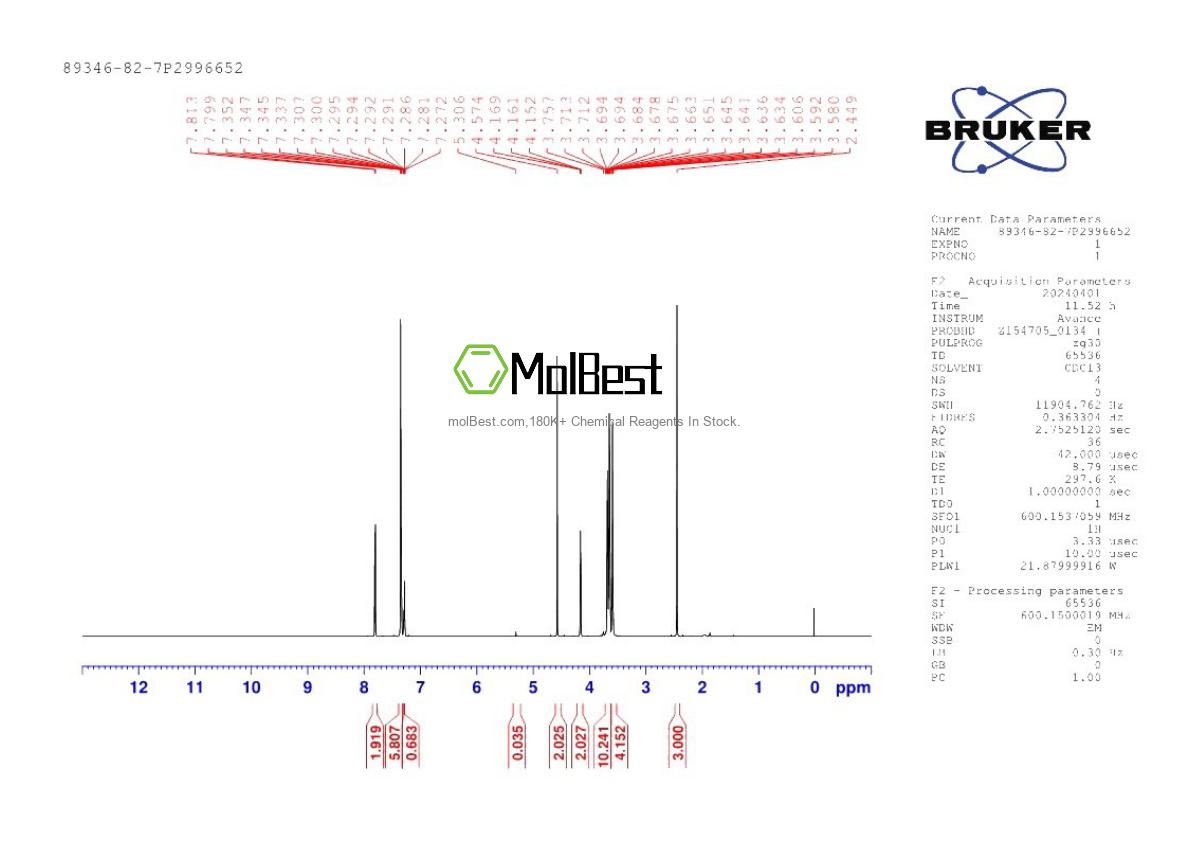 Physical sample testing spectrum (NMR) of 89346-82-7