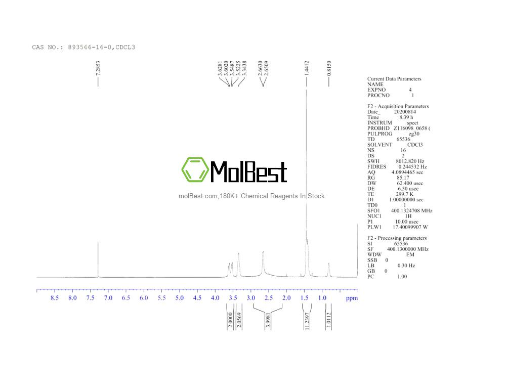 Physical sample testing spectrum (NMR) of 893566-16-0