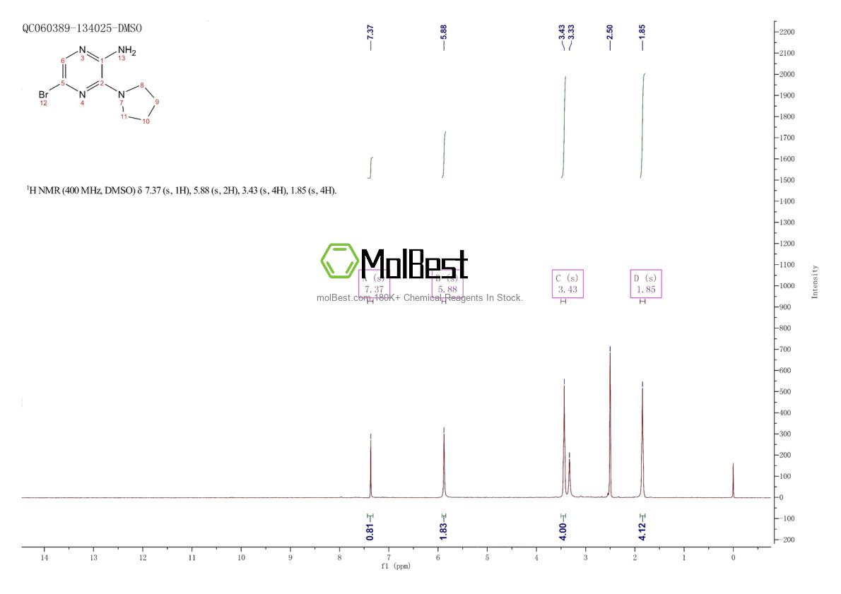 Physical sample testing spectrum (NMR) of 893611-72-8