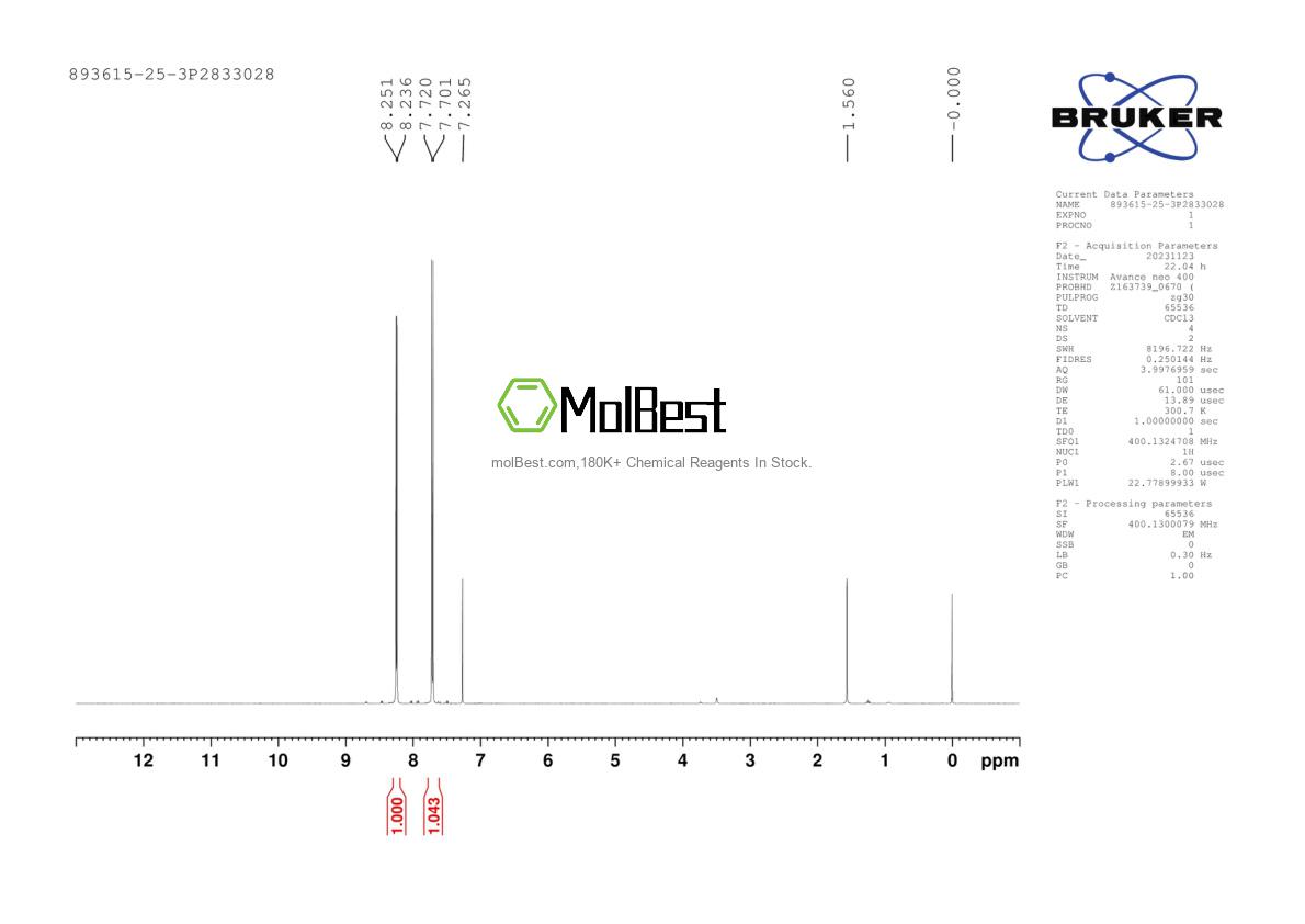 Physical sample testing spectrum (NMR) of 893615-25-3