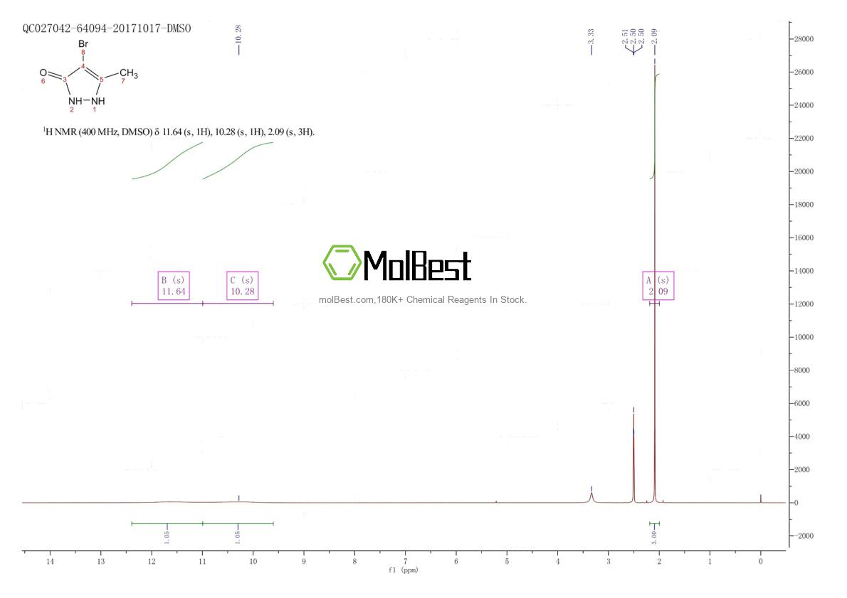 89363-91-7 fiziksel numune test spektrumu (NMR)
