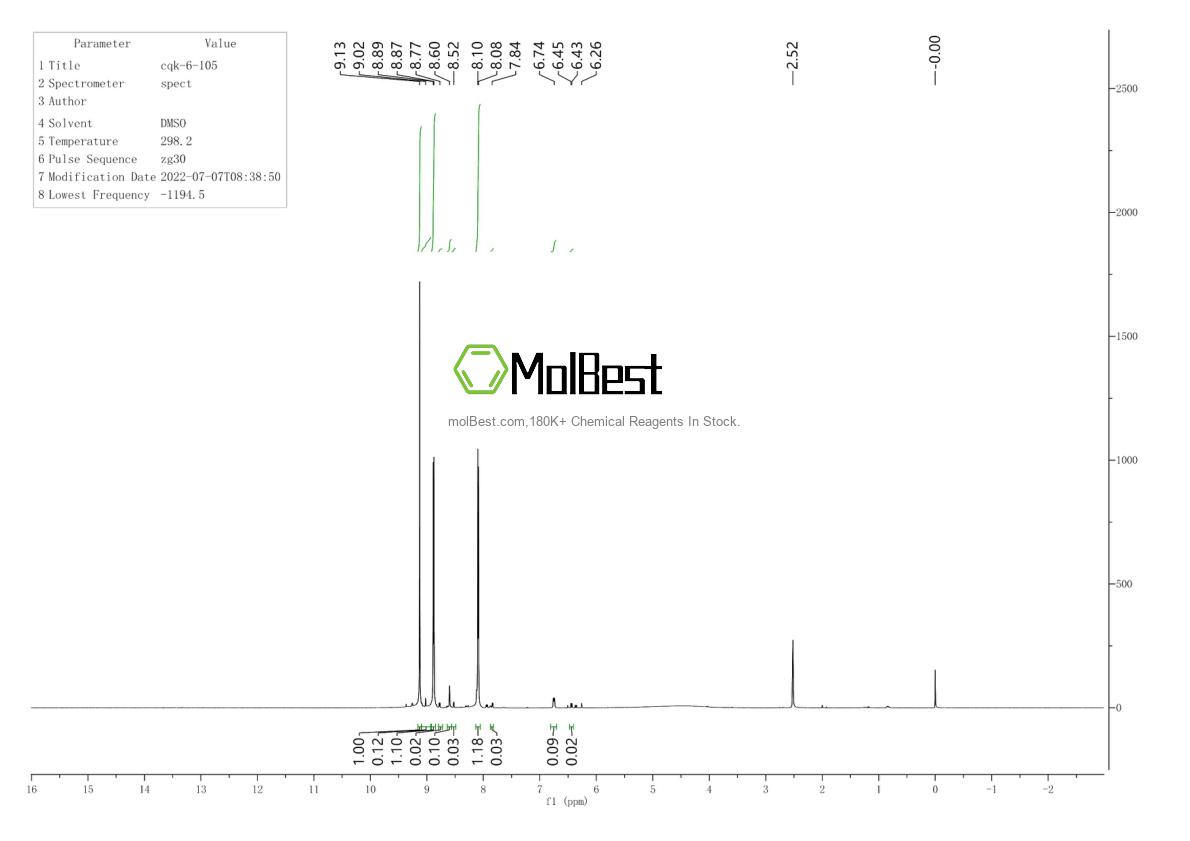 89364-04-5 fiziksel numune test spektrumu (NMR)