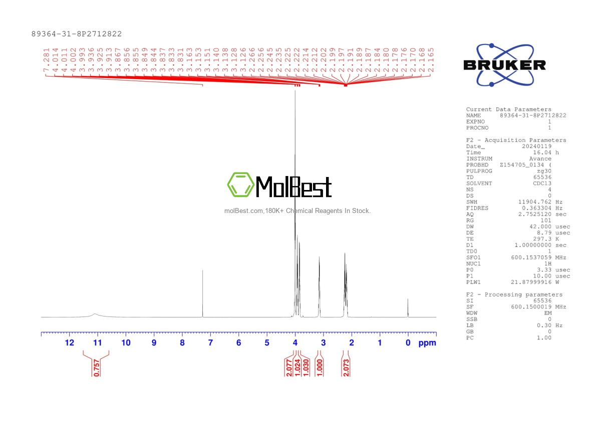 Physical sample testing spectrum (NMR) of 89364-31-8
