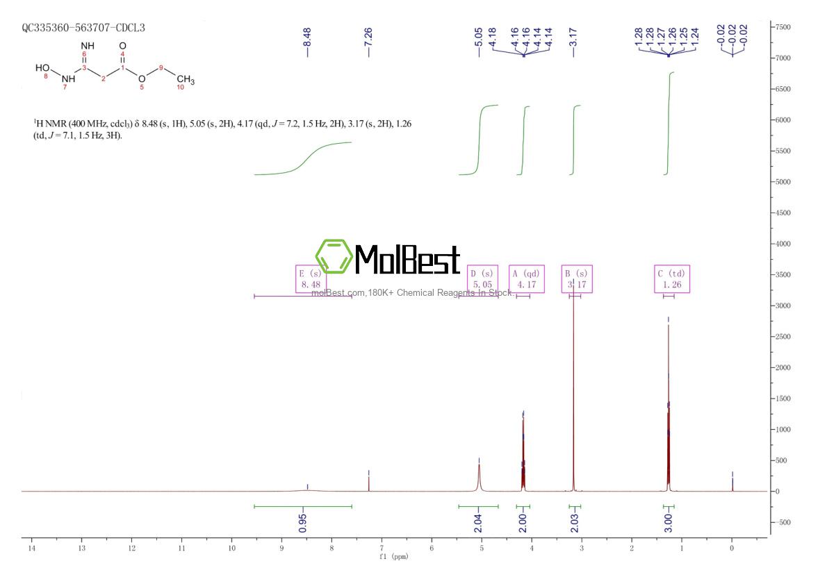Physical sample testing spectrum (NMR) of 89364-92-1