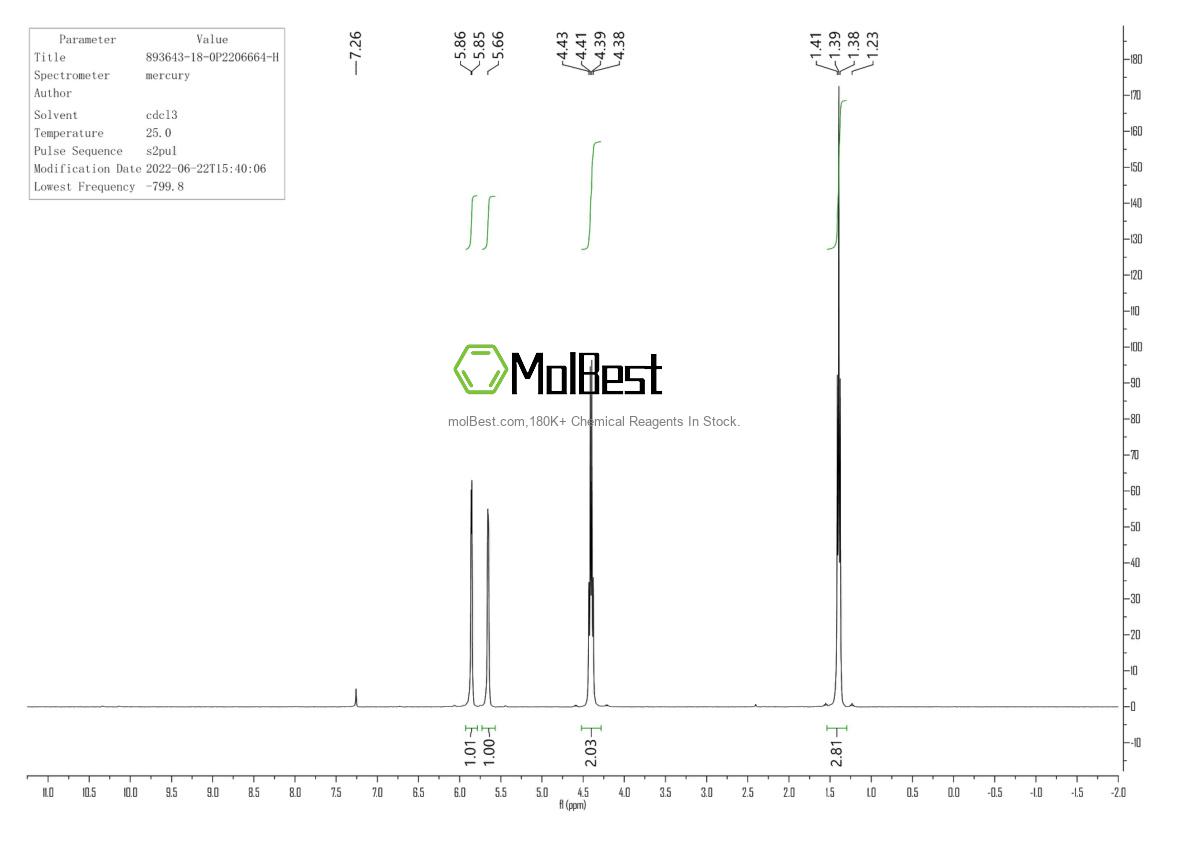 Physical sample testing spectrum (NMR) of 893643-18-0