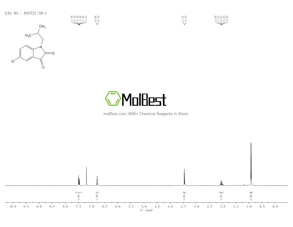 893721-50-1 fiziksel numune test spektrumu (NMR)