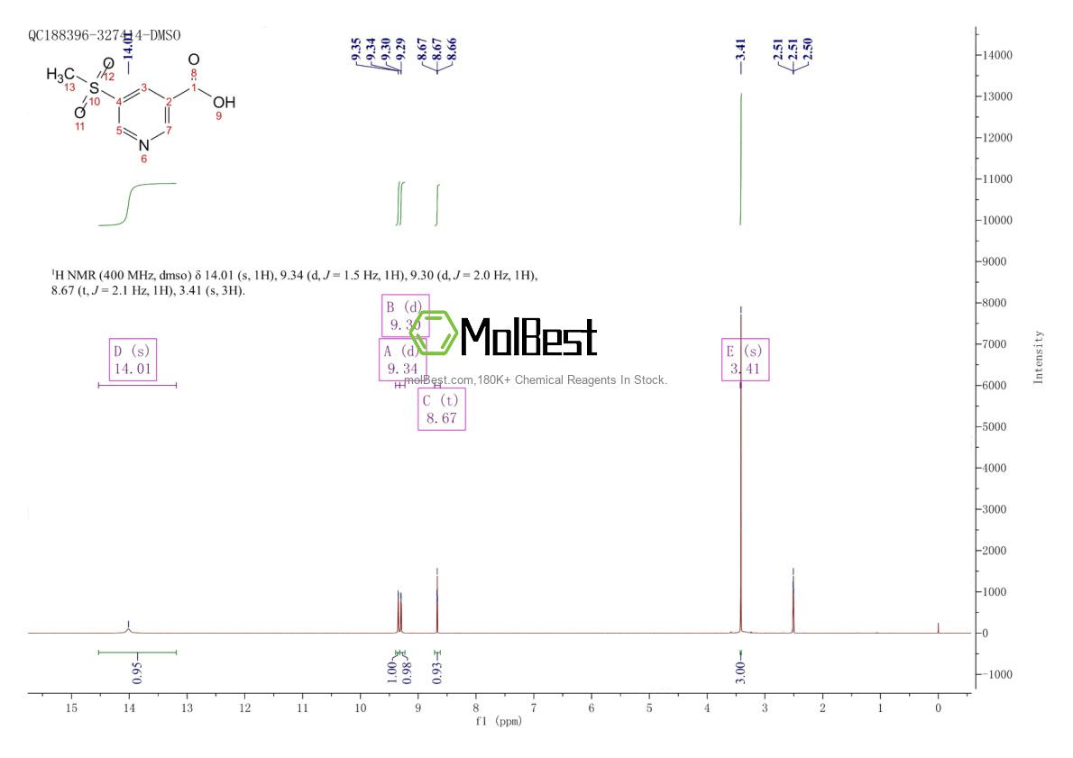 893723-59-6 fiziksel numune test spektrumu (NMR)