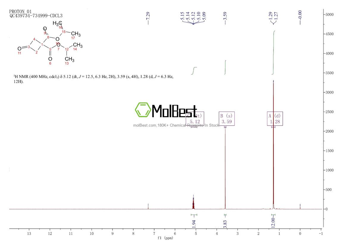 893724-10-2 fiziksel numune test spektrumu (NMR)