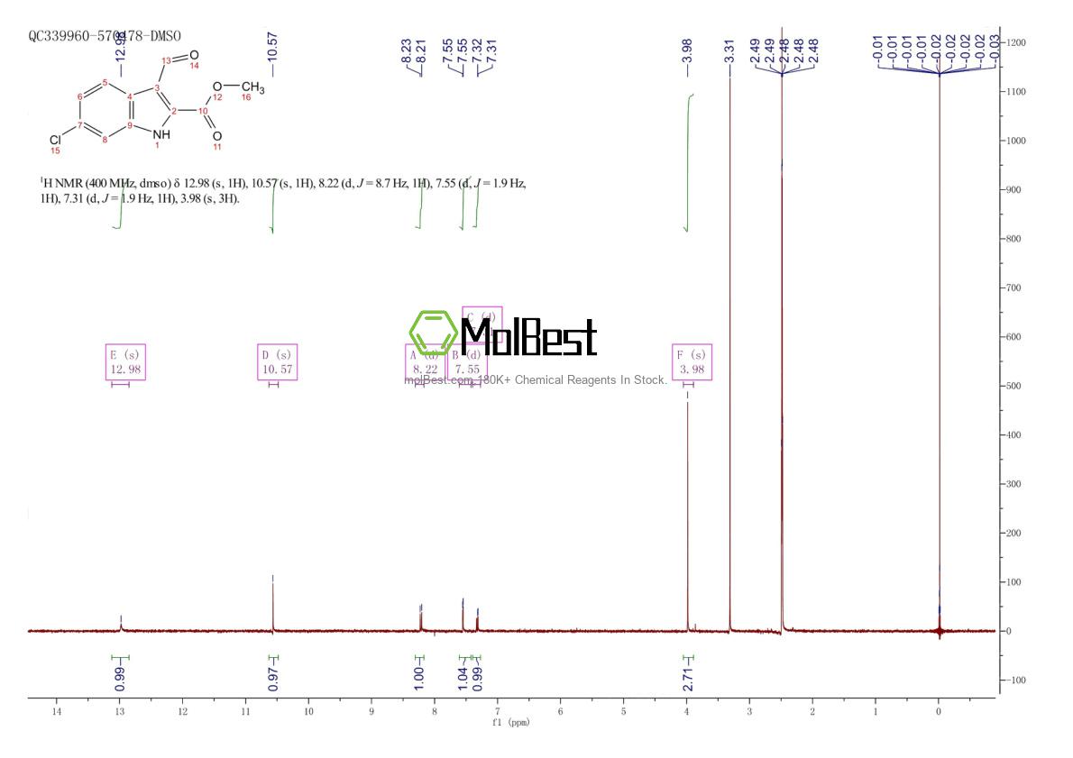 893730-96-6 fiziksel numune test spektrumu (NMR)