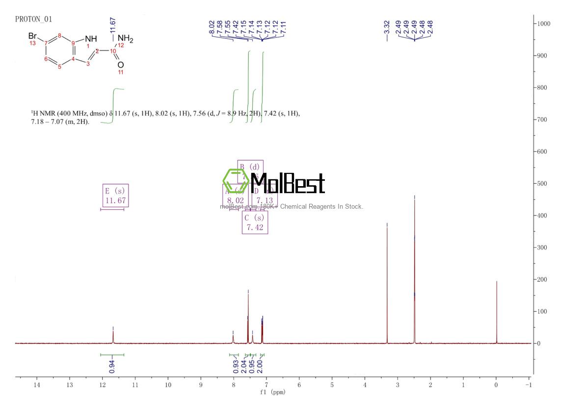 893731-58-3 fiziksel numune test spektrumu (NMR)