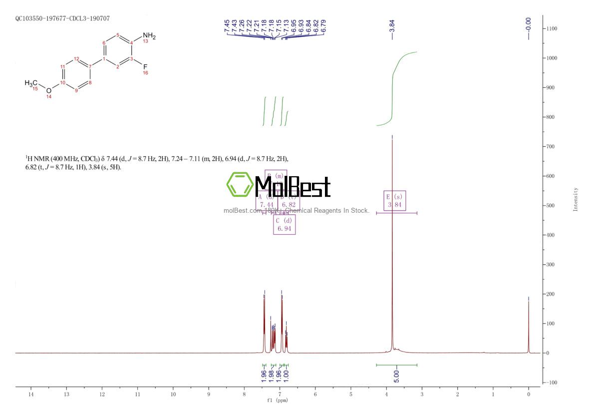 893734-49-1 fiziksel numune test spektrumu (NMR)