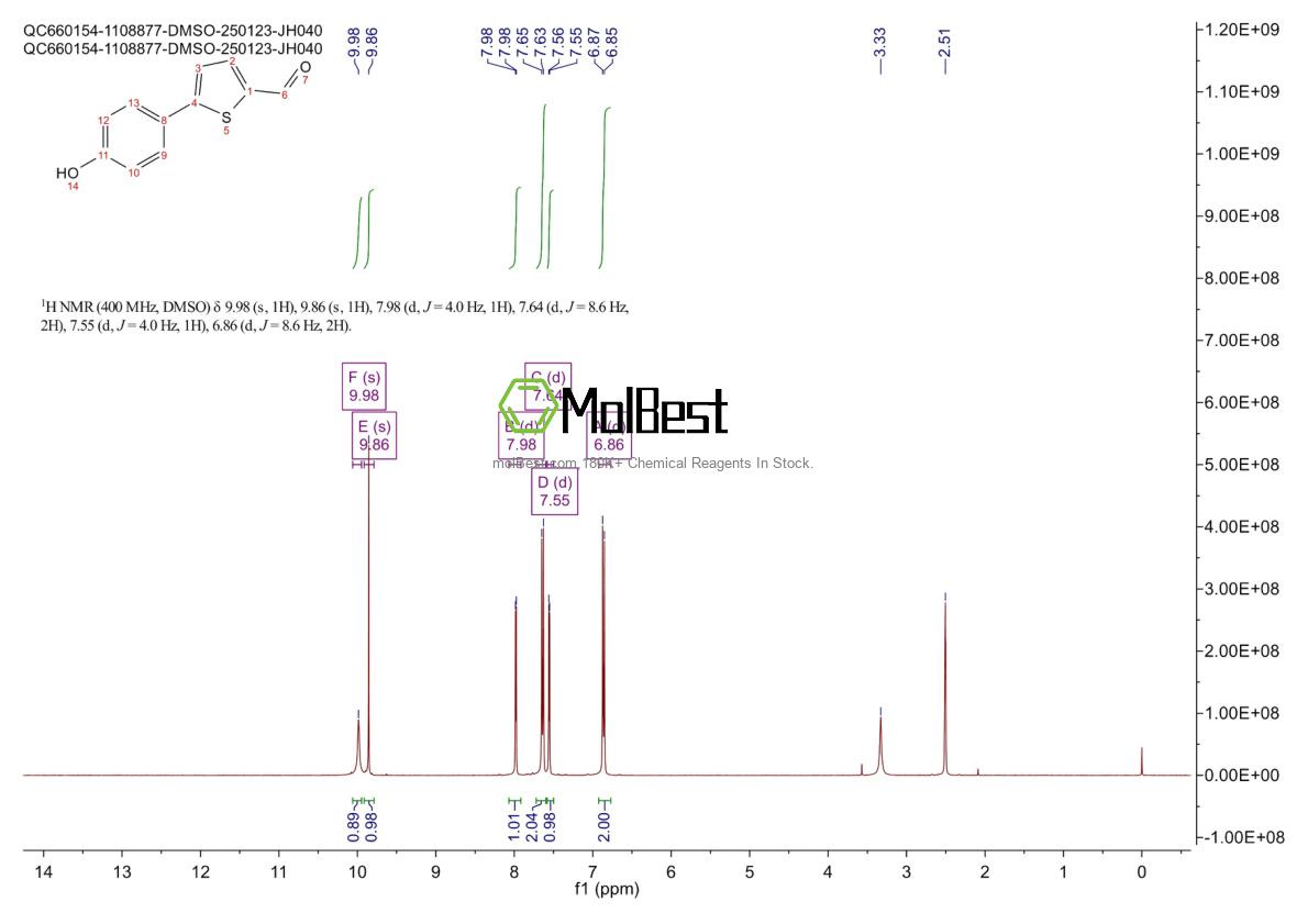 Physical sample testing spectrum (NMR) of 893740-97-1