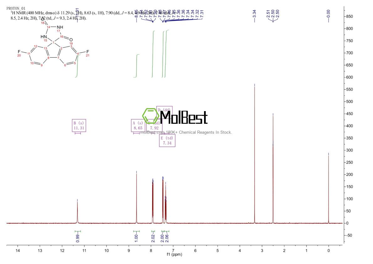 Physical sample testing spectrum (NMR) of 89391-50-4